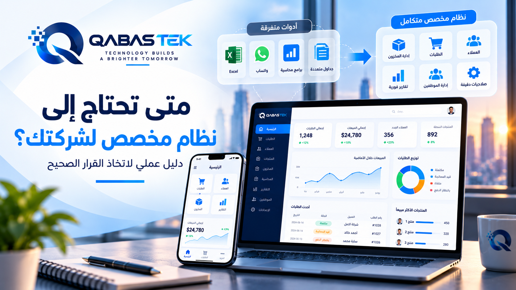 متى تحتاج شركتك إلى نظام مخصص بدلاً من برنامج جاهز؟